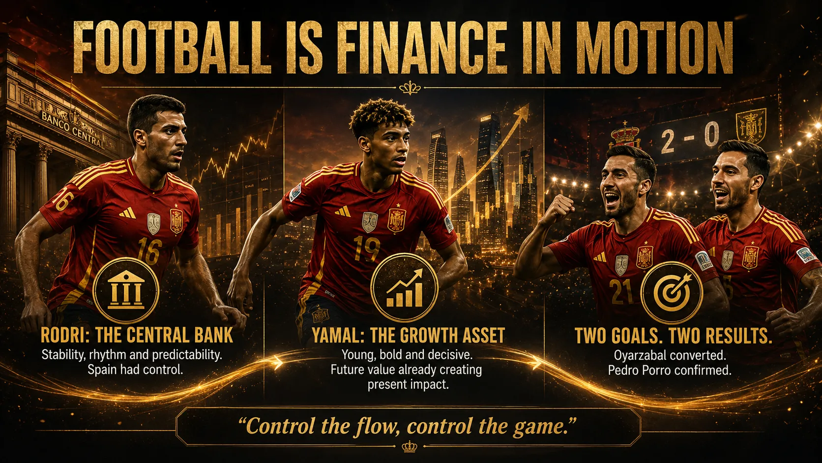 Rodri, Lamine Yamal and Spain players represented as financial assets, stability and growth
