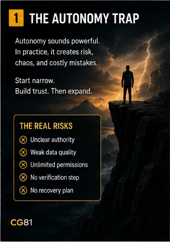 Business owner facing an AI system with too many permissions and unclear controls