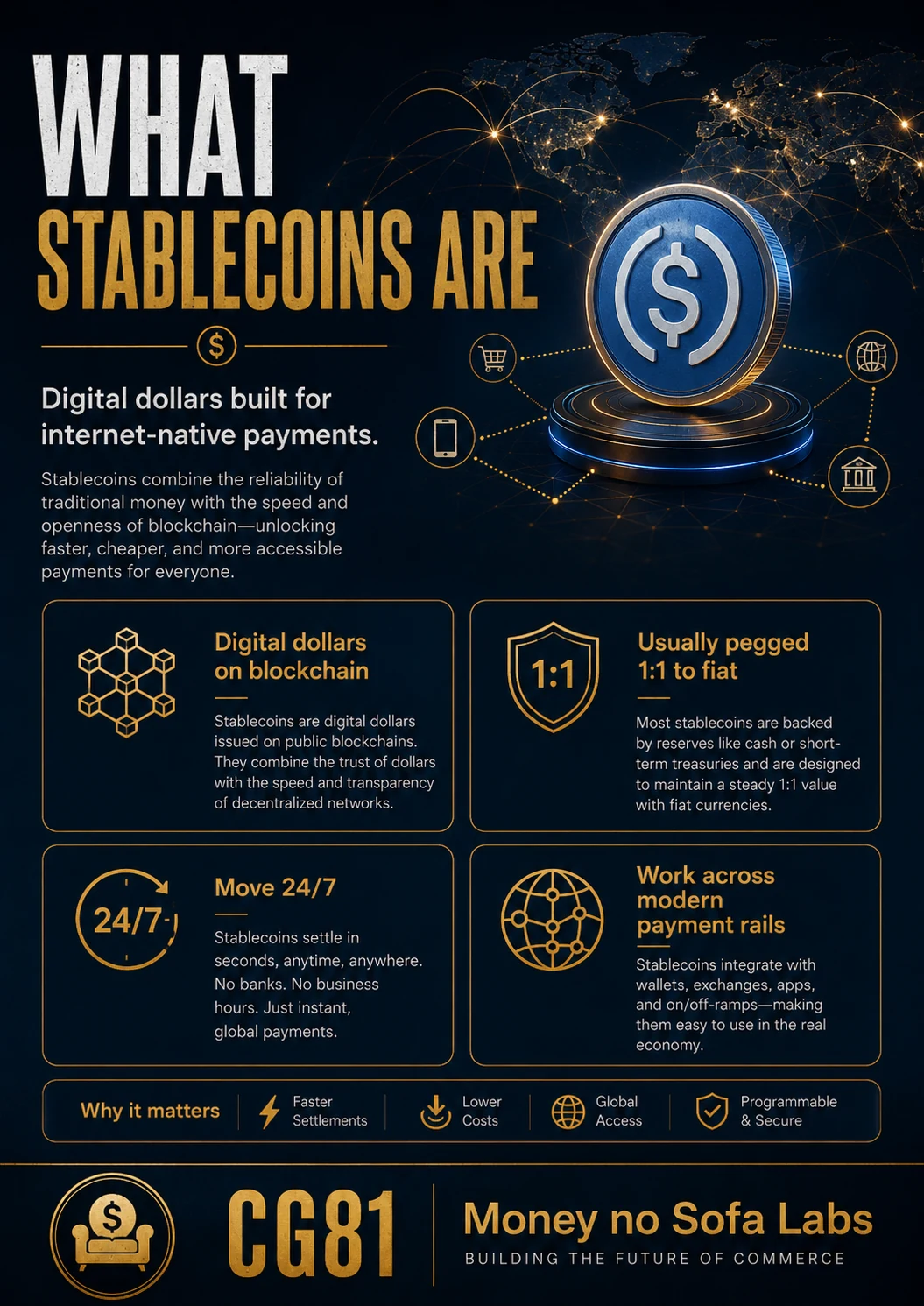 Diagram of a stablecoin payment from customer wallet through blockchain settlement to business funds