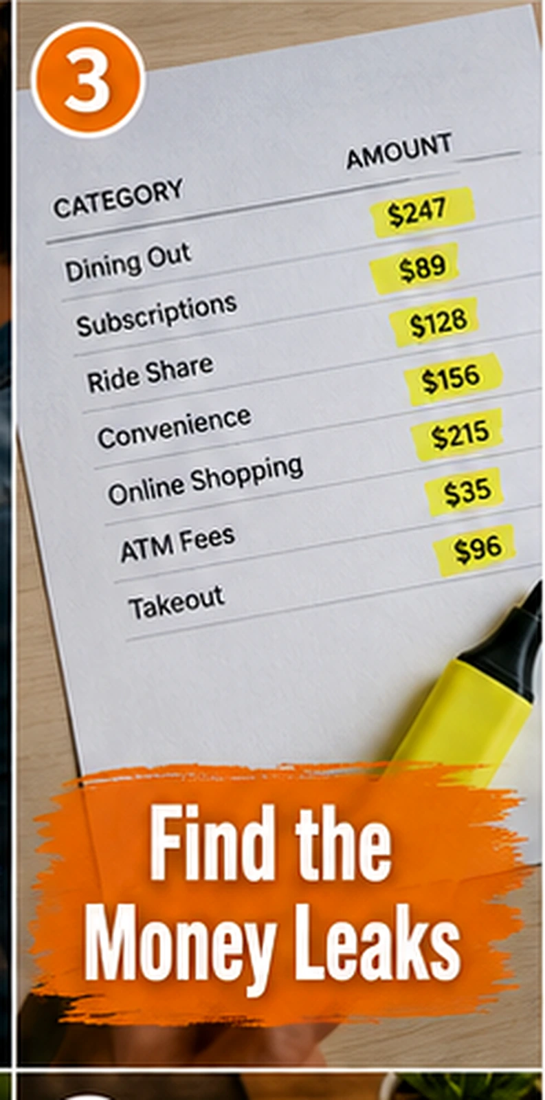 Highlighted expense categories and recurring leaks