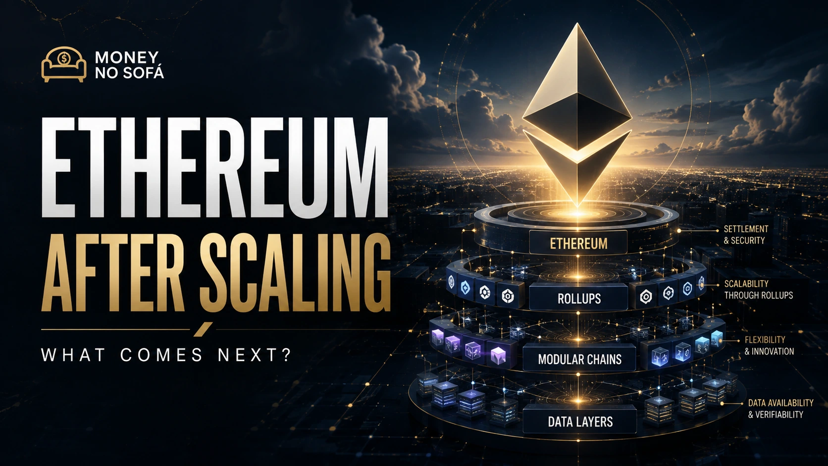 Ethereum after scaling