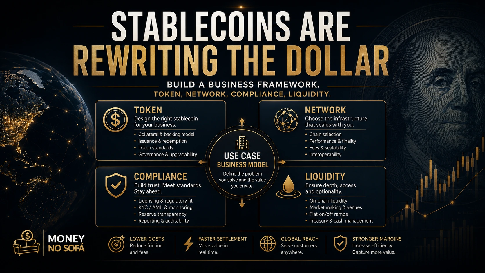 Stablecoin regulation